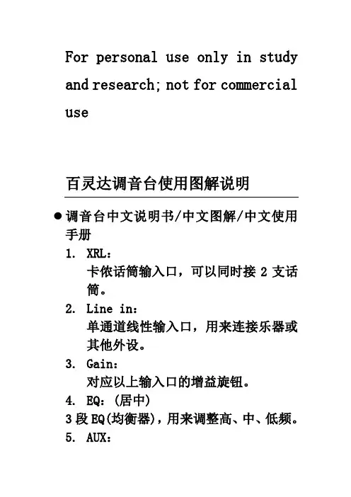 百灵达调音台使用图解说明