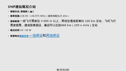 VHF甚高频通信系统PPT课件