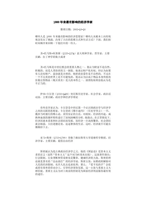 100最有名的经济学家
