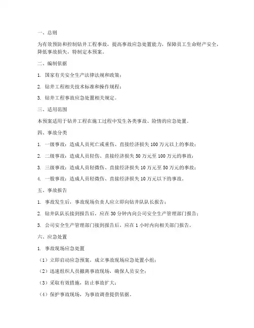 钻井工程事故复杂处置预案