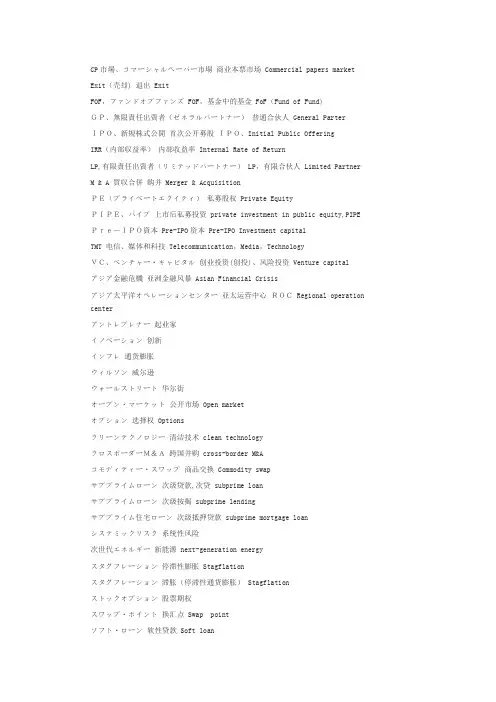 金融用语