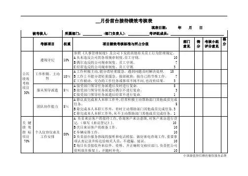 前台接待绩效考核表