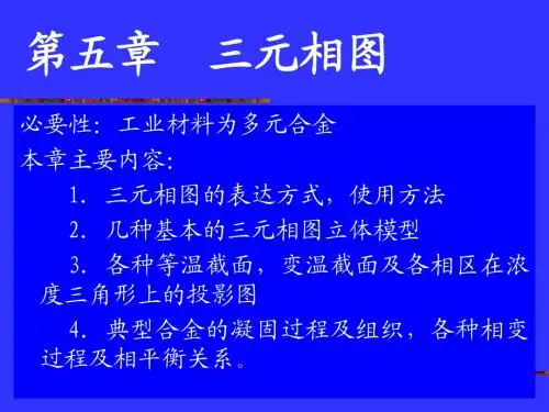 第5章  三元相图