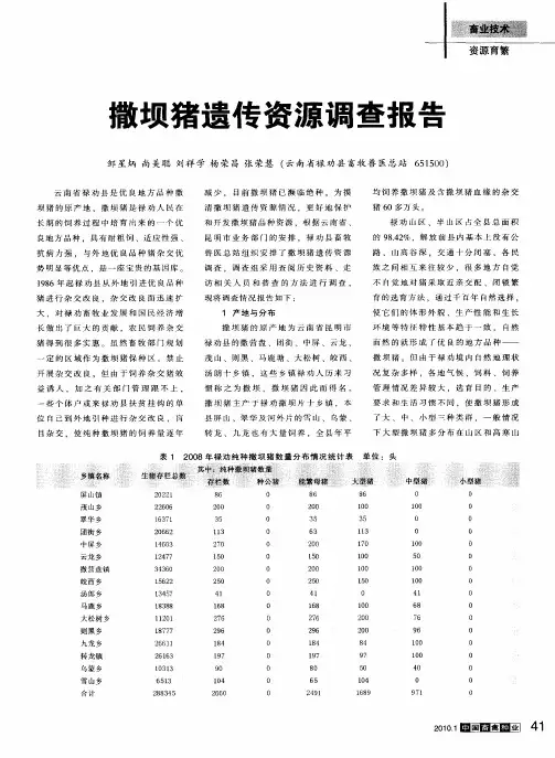 撒坝猪遗传资源调查报告