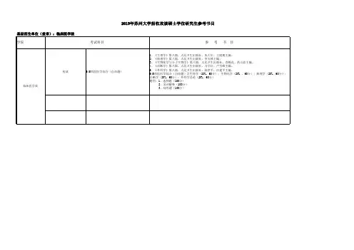 2019苏州大学硕士招生024-025各附属医院参考书目