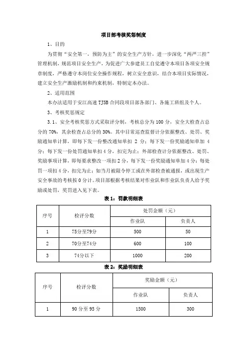 项目部考核奖惩制度