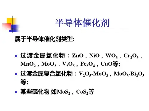半导体催化-简解析