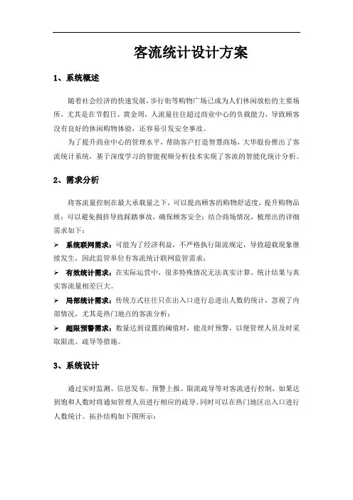 商场客流统计设计方案