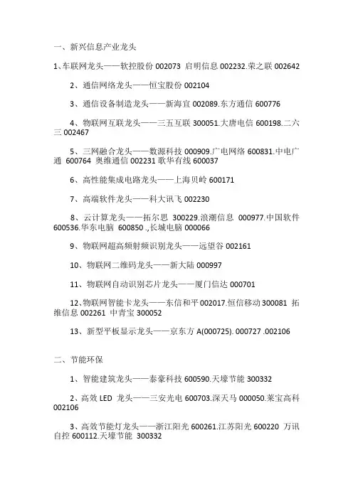 2016年最新板块龙头股汇总