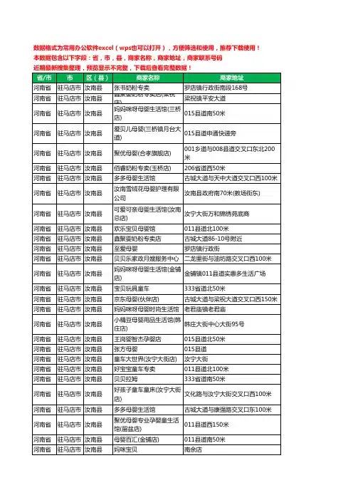 2020新版河南省驻马店市汝南县月子服务工商企业公司商家名录名单黄页联系号码地址大全60家