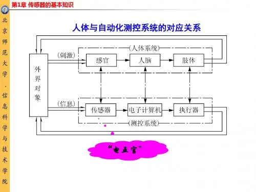 第1章 传感器的基本知识