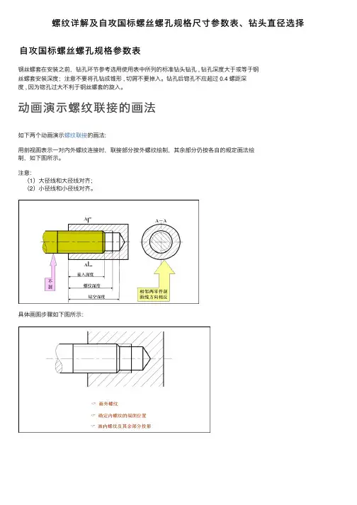 螺纹详解及自攻国标螺丝螺孔规格尺寸参数表、钻头直径选择