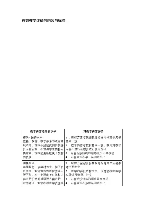 有效教学评价的内容与标准