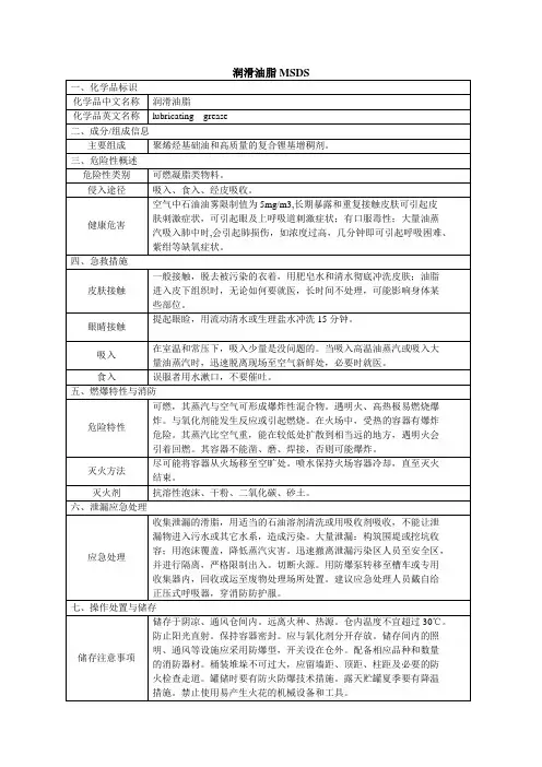 润滑油脂MSDS