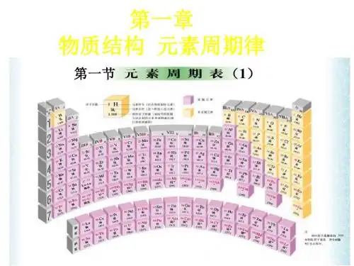 高二化学元素周期表1