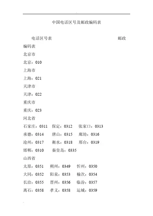 中国电话区号及邮政编码表