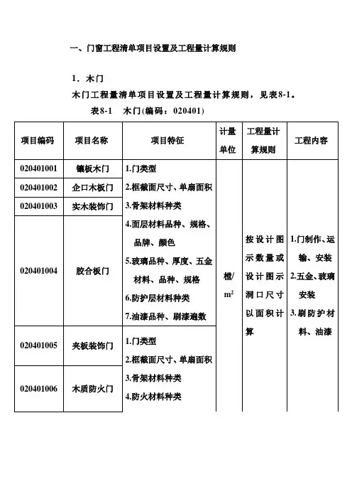 门窗清单