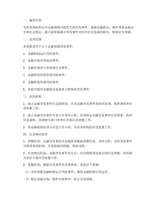 金融应急预案
