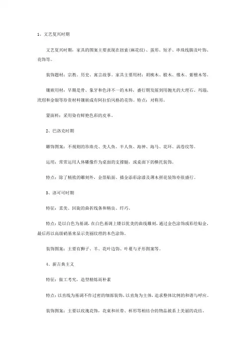 欧洲古典家具发展历史
