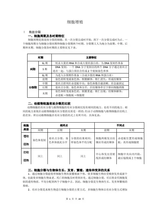 细胞分裂增殖过程各时期的特点及示意图