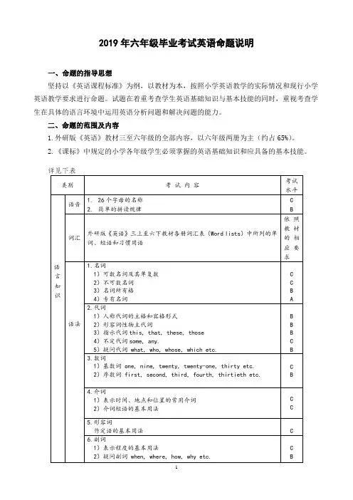 小学英语毕业考试命题说明