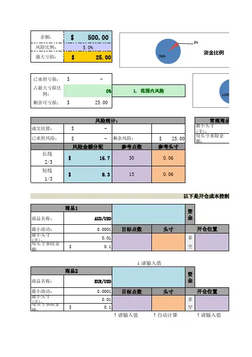 成本控制模型