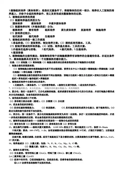 植物组织培养