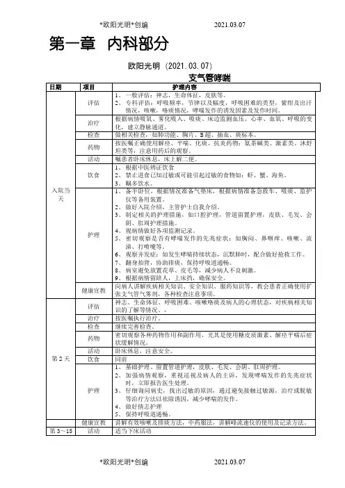 常见病临床护理路径之欧阳光明创编