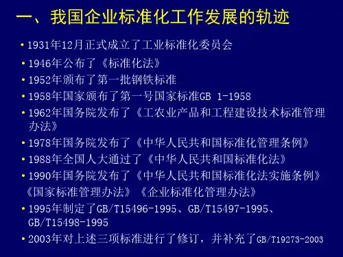 企业标准体系