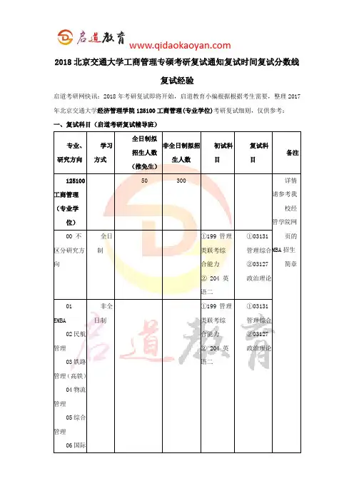 2018北京交通大学工商管理专硕考研复试通知复试时间复试分数线复试经验