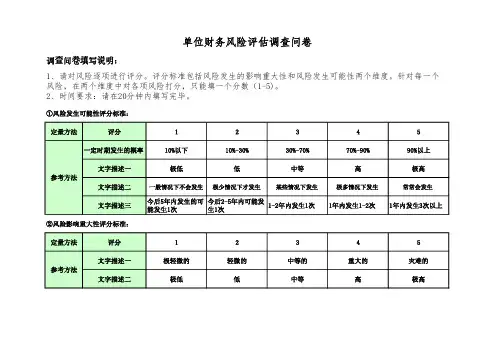 单位财务风险问卷调查A