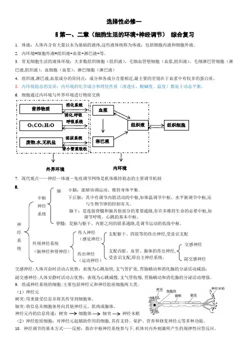 高中生物选择性必修一第一章第二章知识点总结