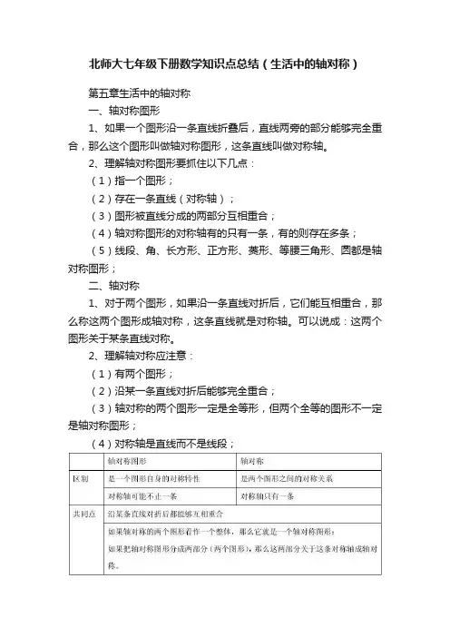 北师大七年级下册数学知识点总结（生活中的轴对称）