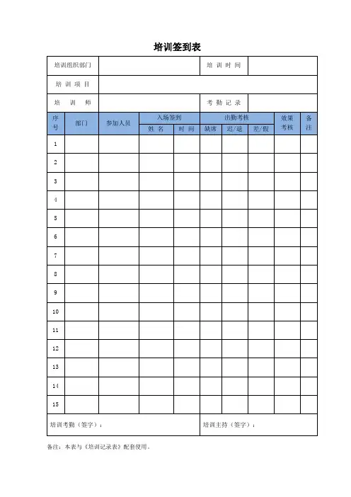 员工培训签到表(模板)
