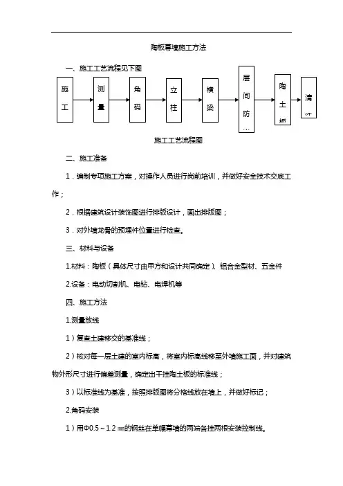 陶板幕墙施工方法