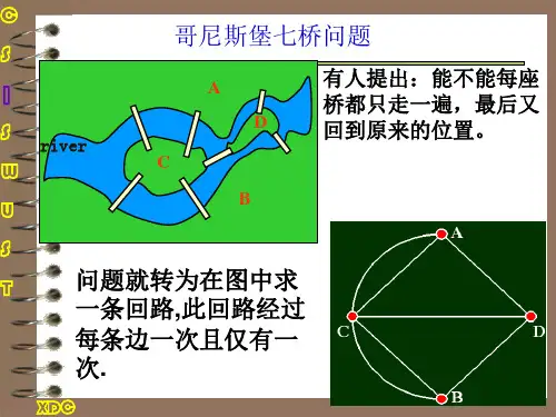 离散数学(第21讲)图论