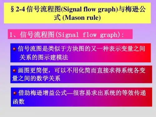 自控chapter2-4-1