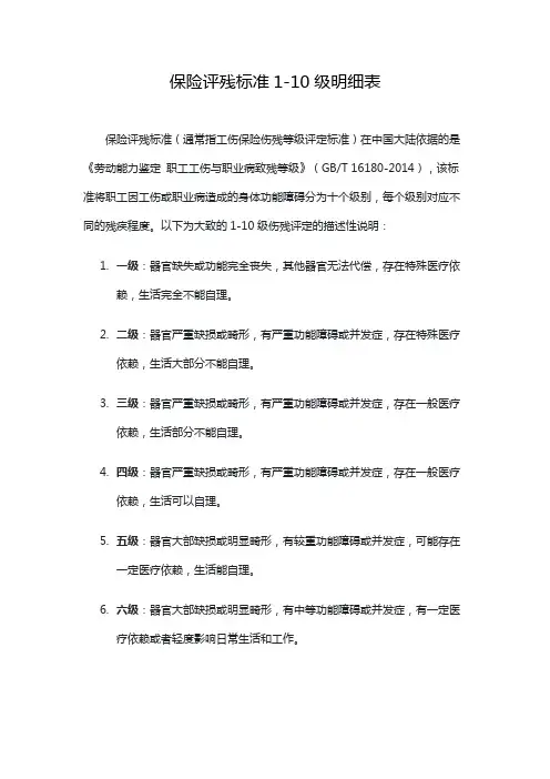 保险评残标准1-10级明细表