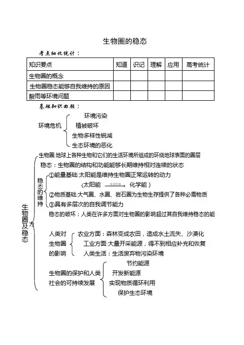 生物圈的稳态