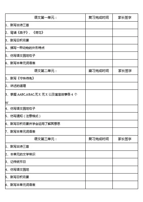 三下复习计划表
