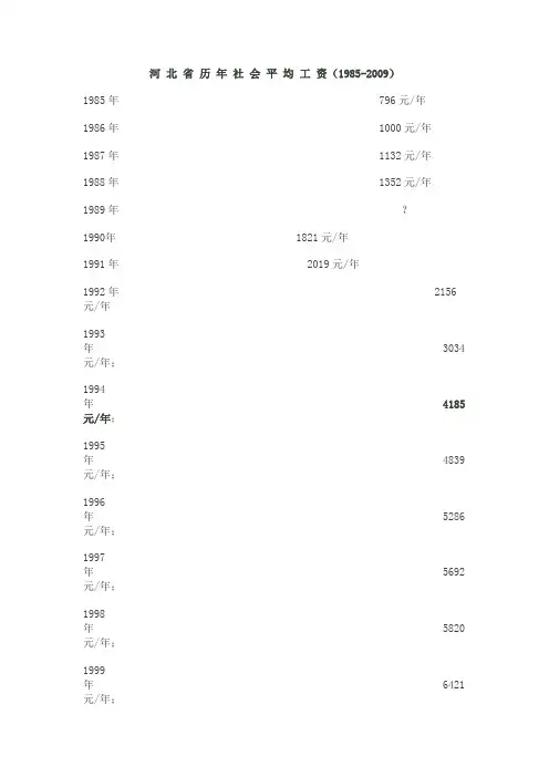 1986年至2010年河北省历年社会平均工资
