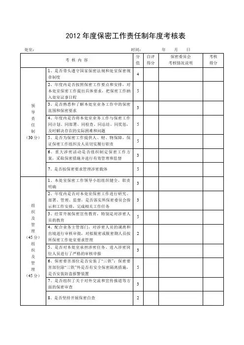 保密考核表