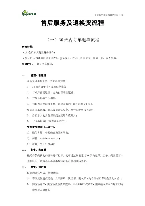 售后服务及退换货流程售后服务及退换货流程