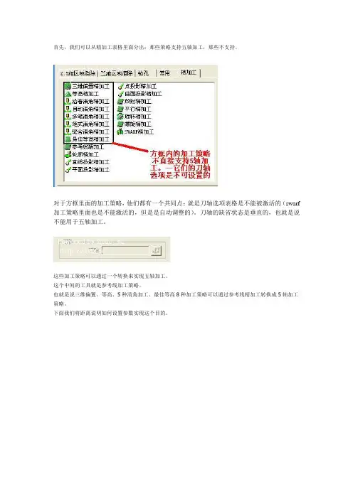 Powermill五轴加工策略
