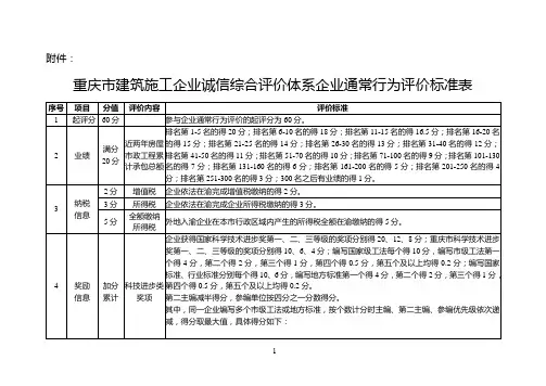 重庆建筑施工企业诚信综合评价体系企业通常行为评价标准表