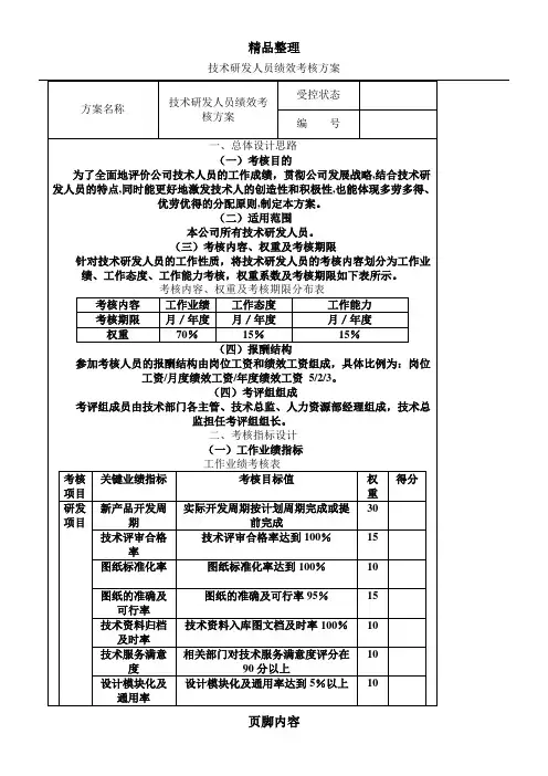 技术研发人员绩效考核方案