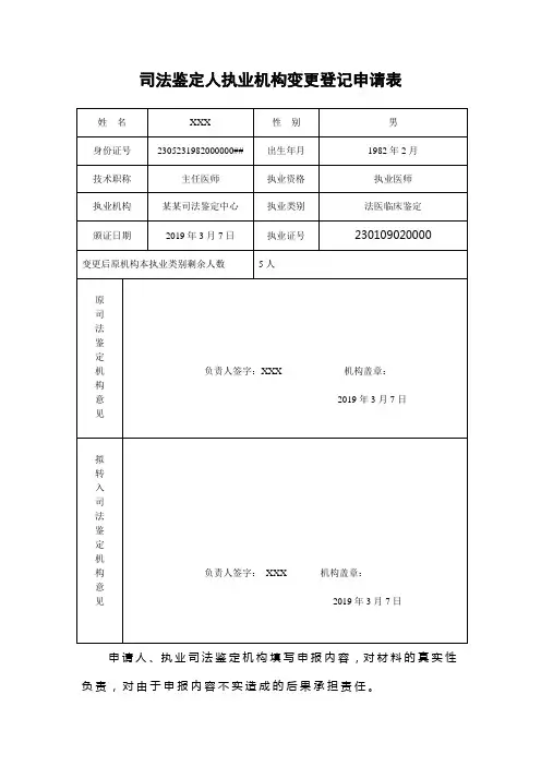 司法鉴定人执业证(执业机构变更)司法鉴定人登记申请表(执业机构变更)