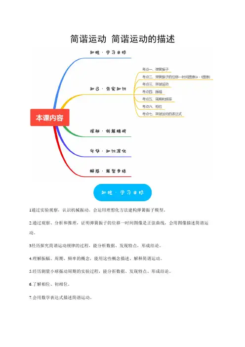 2.1-2.2简谐运动简谐运动的描述