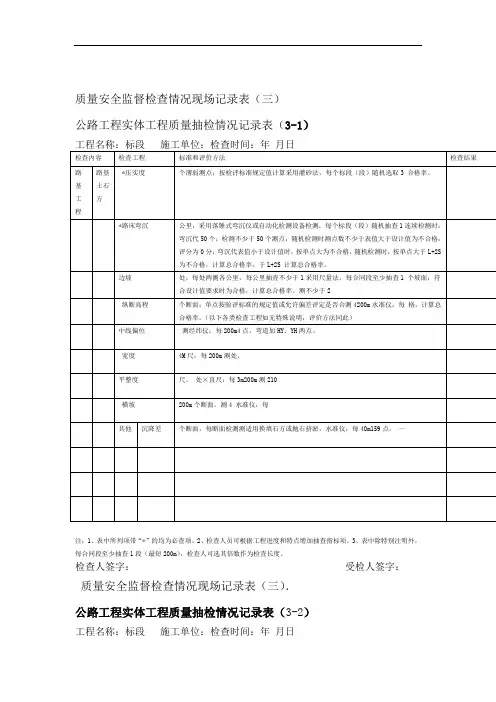 公路工程项目实体质量检查记录表