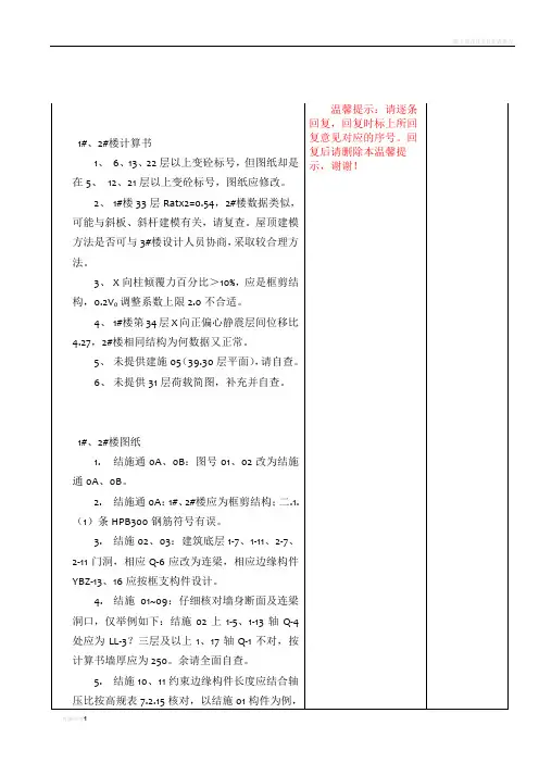 施工图设计文件审查记录单